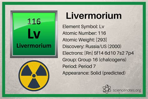 what does livermorium look like